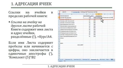 Основы работы вакуумного пакета