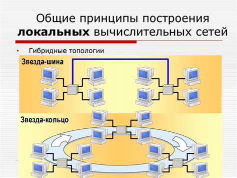 Основы работы пакета на перекрестке: принципы и особенности передачи данных