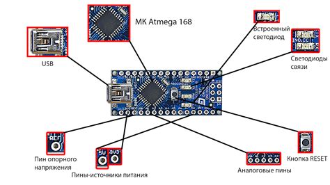 Основы работы с UART на Arduino