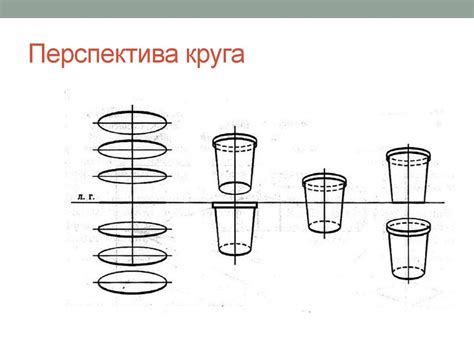 Основы рисования круга