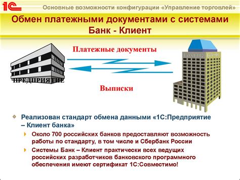 Основы управления торговлей на 1С 8.11