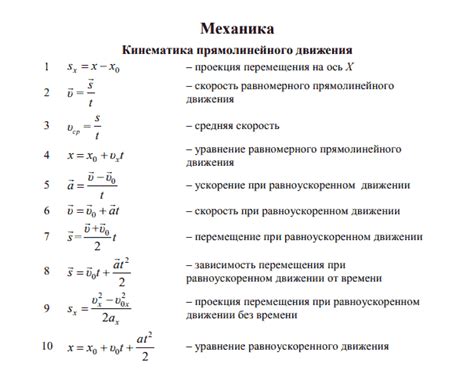 Основы физики для 9 класса