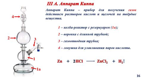 Основы химии для создания локонов