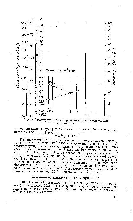 Особенности безразмерных величин