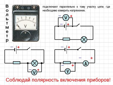 Особенности ваттметра для цепи переменного тока