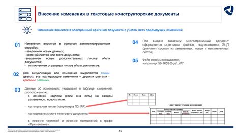 Особенности внесения изменений в доверенность