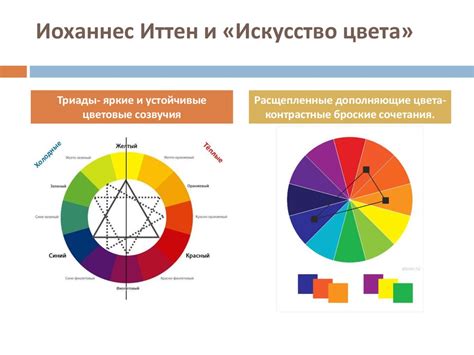 Особенности восприятия цветов