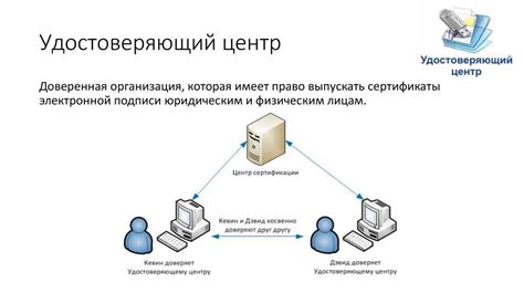 Особенности выбора и установки удостоверяющего центра для организации