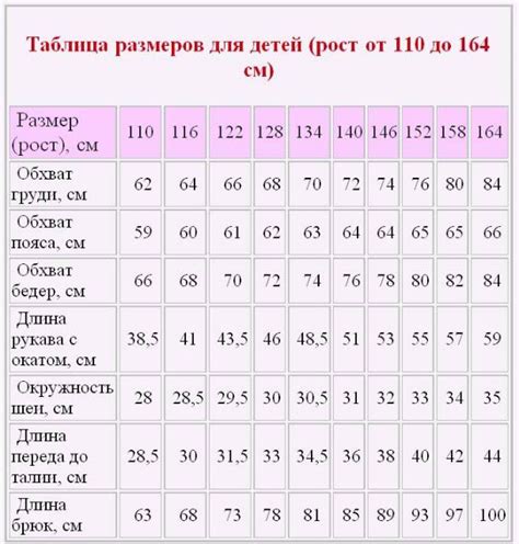 Особенности вязания для разных размеров