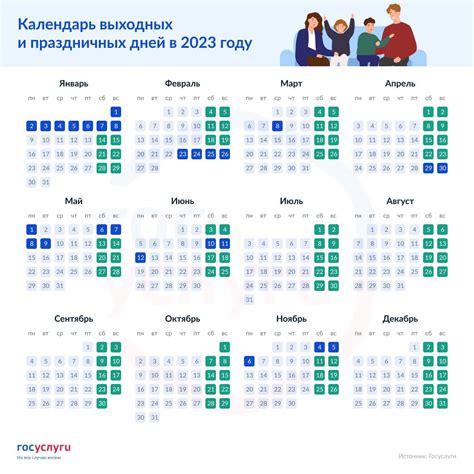 Особенности в праздничные дни: