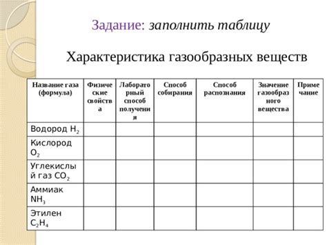 Особенности газообразных сред