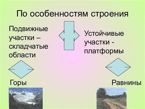 Особенности геологического состава и структуры места приземления метеоритов