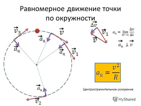 Особенности движения по окружности