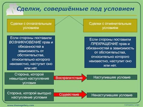 Особенности двухадминистративной сделки