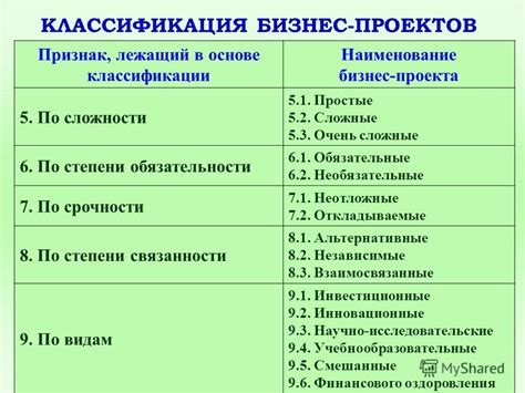 Особенности затачивания различных типов костяшек