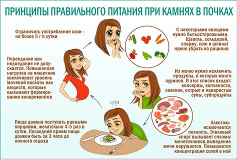 Особенности зачатия при болезни