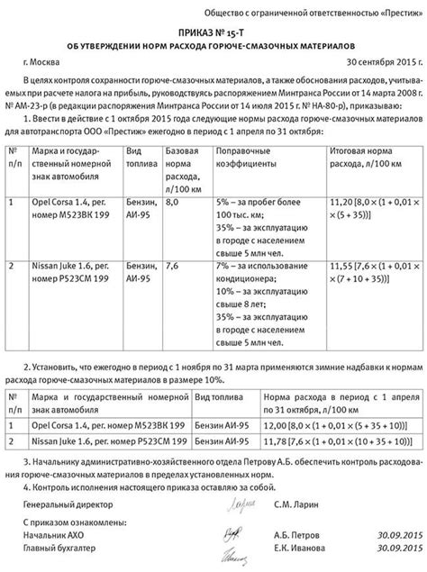 Особенности использования зимней нормы расхода ГСМ на разных типах дорог