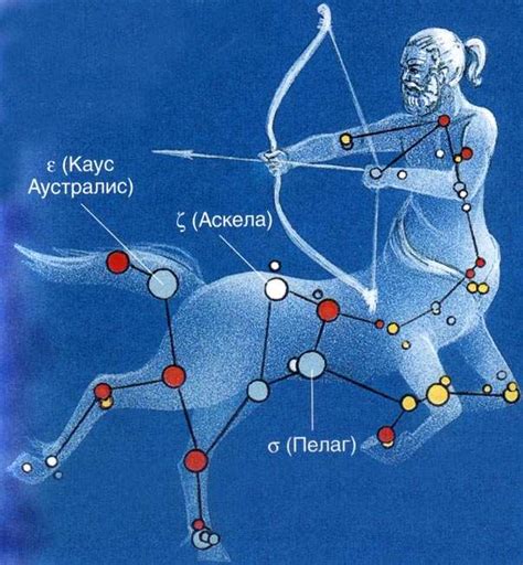 Особенности и возможности клуба зодиак