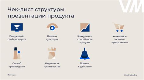 Особенности и возможности нового продукта Anikv