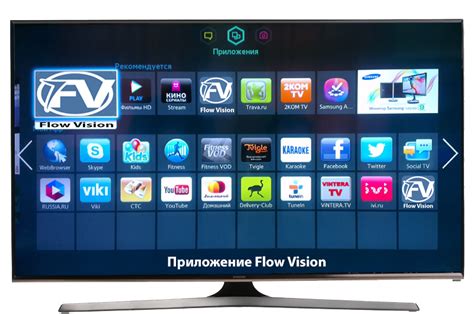 Особенности и преимущества AIVI на Samsung Smart TV