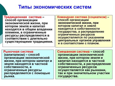 Особенности и принципы функционирования