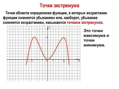 Особенности и функции пятой точки