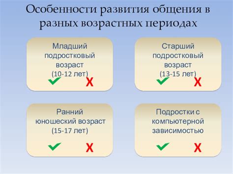 Особенности кормления в разных жизненных периодах