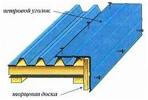 Особенности монтажа на разных типах поверхностей