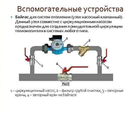 Особенности монтажа циркуляционного насоса