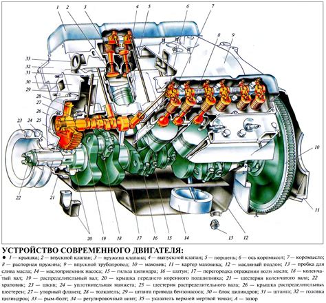 Особенности мотора Eutectic