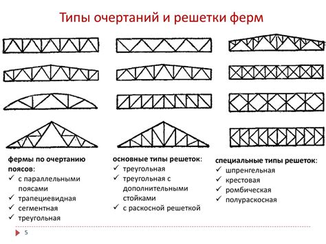 Особенности нового типа фермы