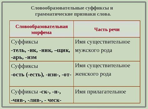 Особенности образования существительных с суффиксом -н