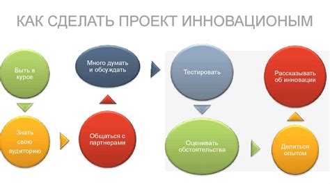 Особенности онлайн-заявки