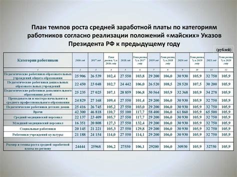 Особенности определения размера карманных расходов