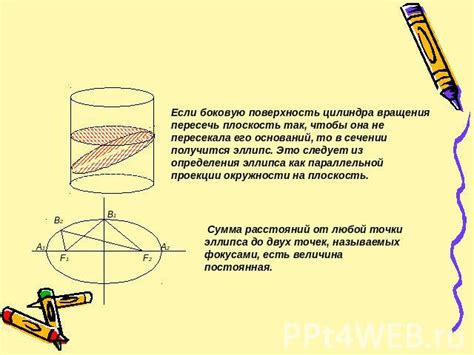 Особенности определения эллипсности цилиндра из сложных материалов