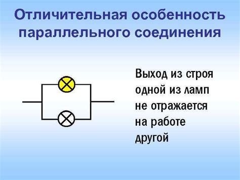 Особенности параллельного соединения