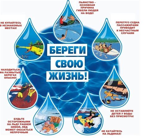 Особенности поведения воды