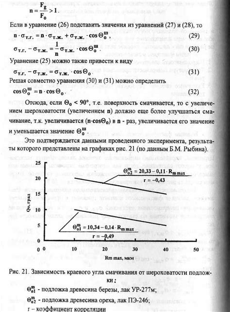 Особенности поверхности стекла и ее влияние на растекание капли