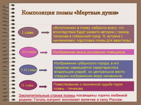 Особенности подготовки и создания сюжета