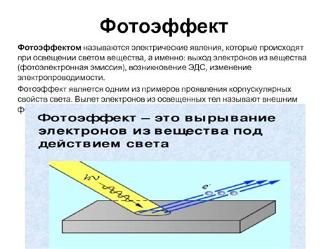 Особенности подделки при освещении ультрафиолетовым светом