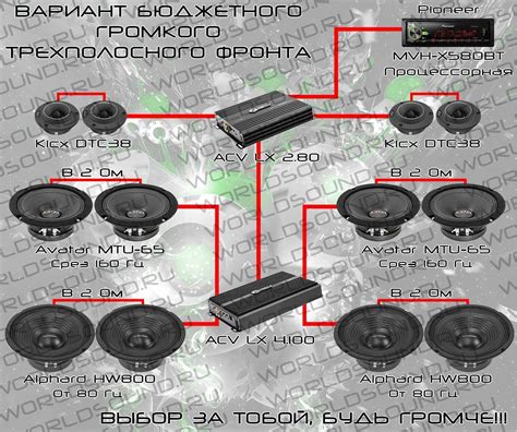 Особенности подключения динамиков с 4 проводами