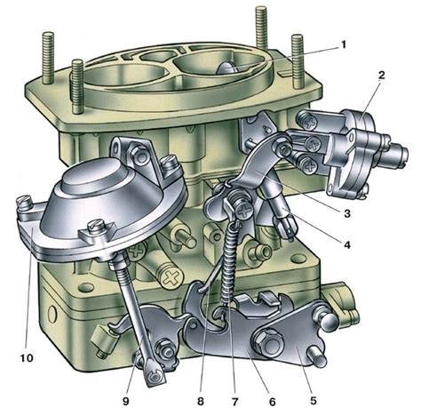 Особенности подсоса карбюратора ВАЗ 2101