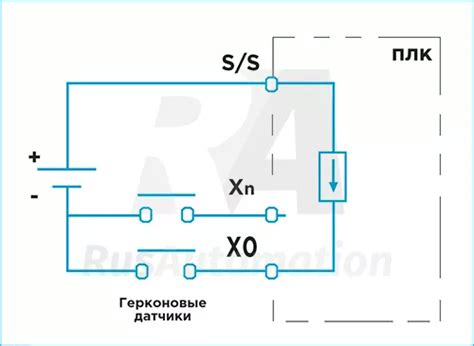 Особенности применения герконовых датчиков