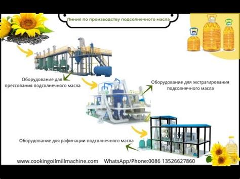 Особенности применения подсолнечного масла для масложировки цепи