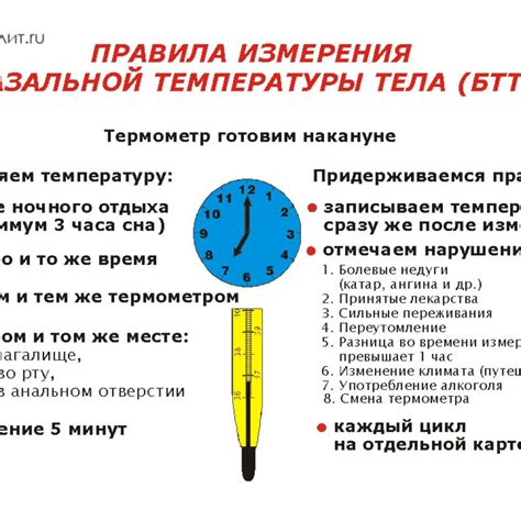 Особенности применения ртутных градусников в современных условиях