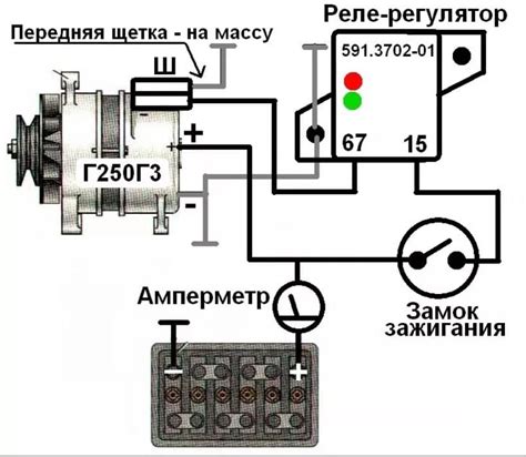 Особенности проверки регулятора УАЗ