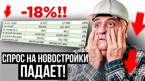 Особенности продажи студии с ипотекой