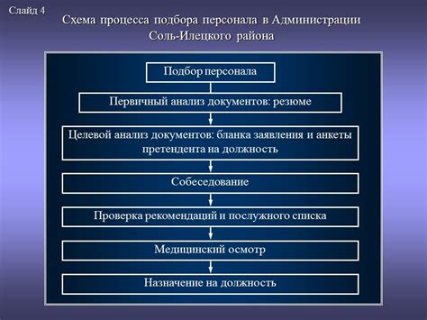 Особенности процесса замещения послеродовой расстановки