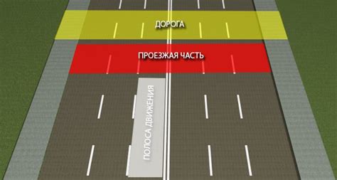 Особенности пути для автомобилистов