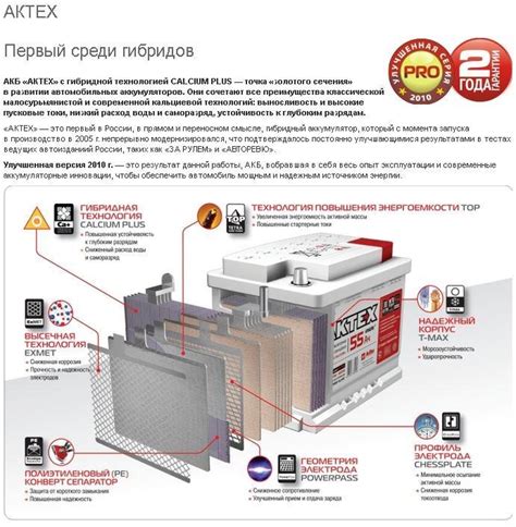 Особенности работы аккумулятора на ходу